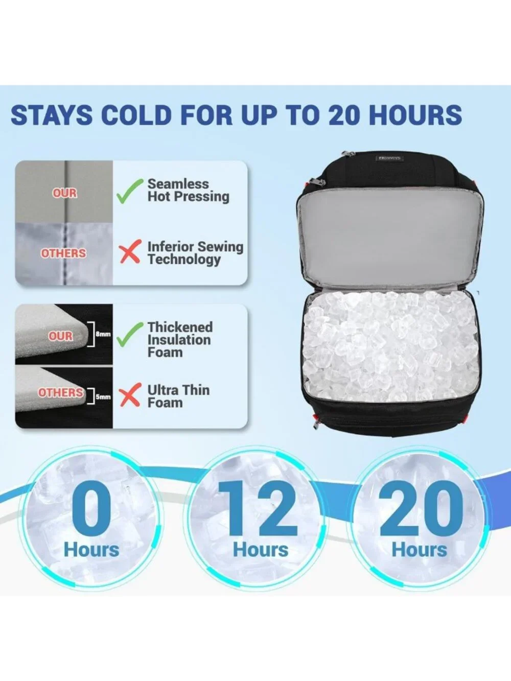 Insulated Cooler Backpack - Double Deck Leakproof, Perfect for Lunch & Travel